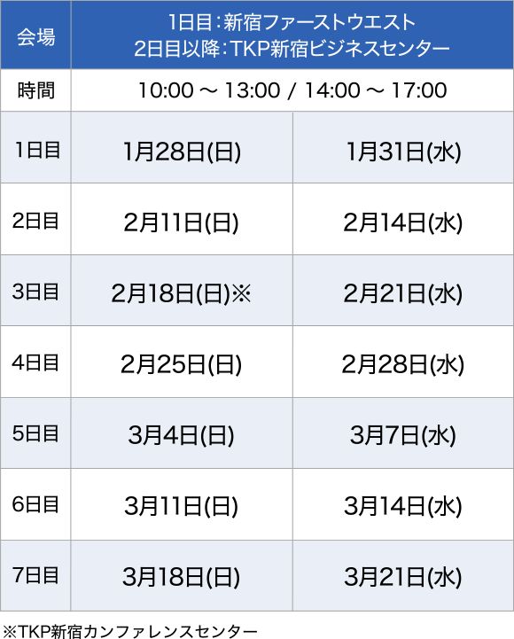 会場 TKP新宿ビジネスセンター