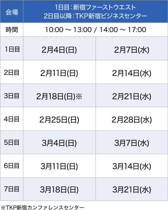会場 TKP新宿ビジネスセンター