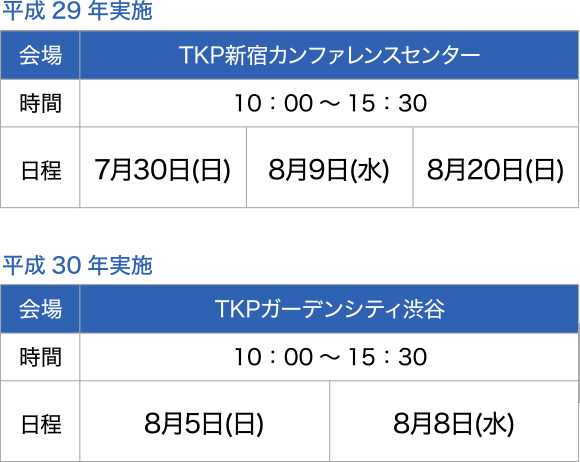 会場 TKP新宿カンファレンスセンター