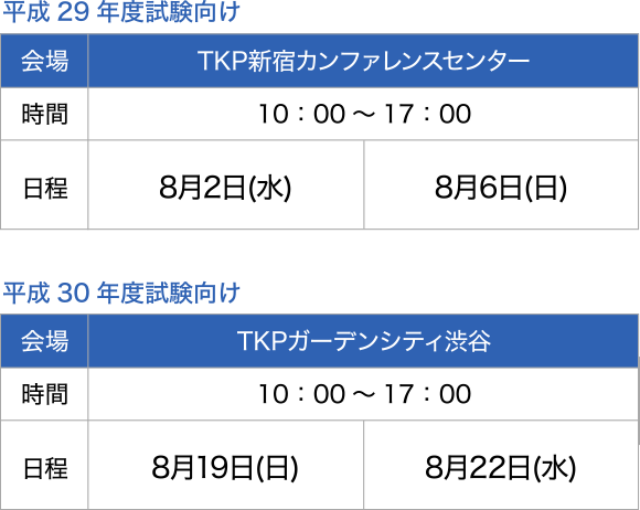 会場 TKP新宿カンファレンスセンター