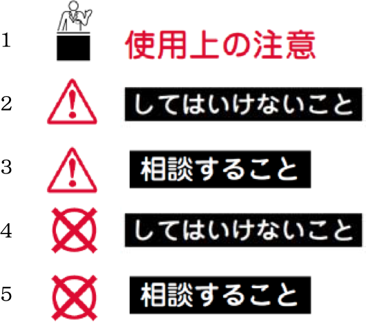 東海 北陸エリア 令和１年度過去問 三幸医療カレッジ