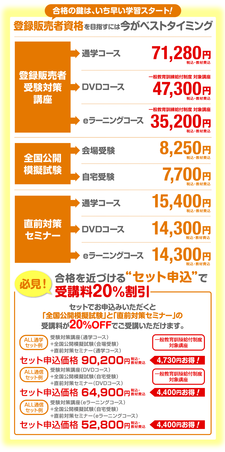 合格の鍵は、いち早い学習スタート！登録販売者資格を目指すベストタイミング