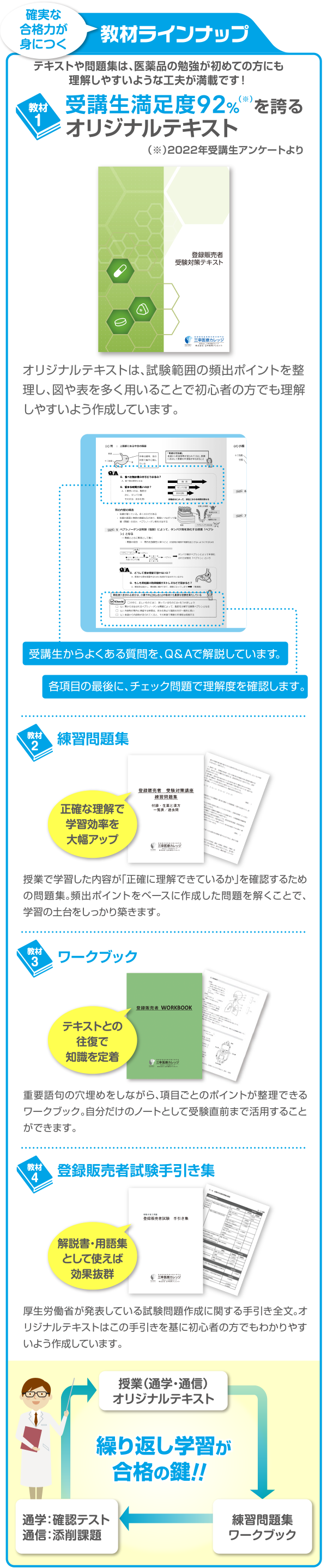 確実な合格力が身につく教材ラインナップ