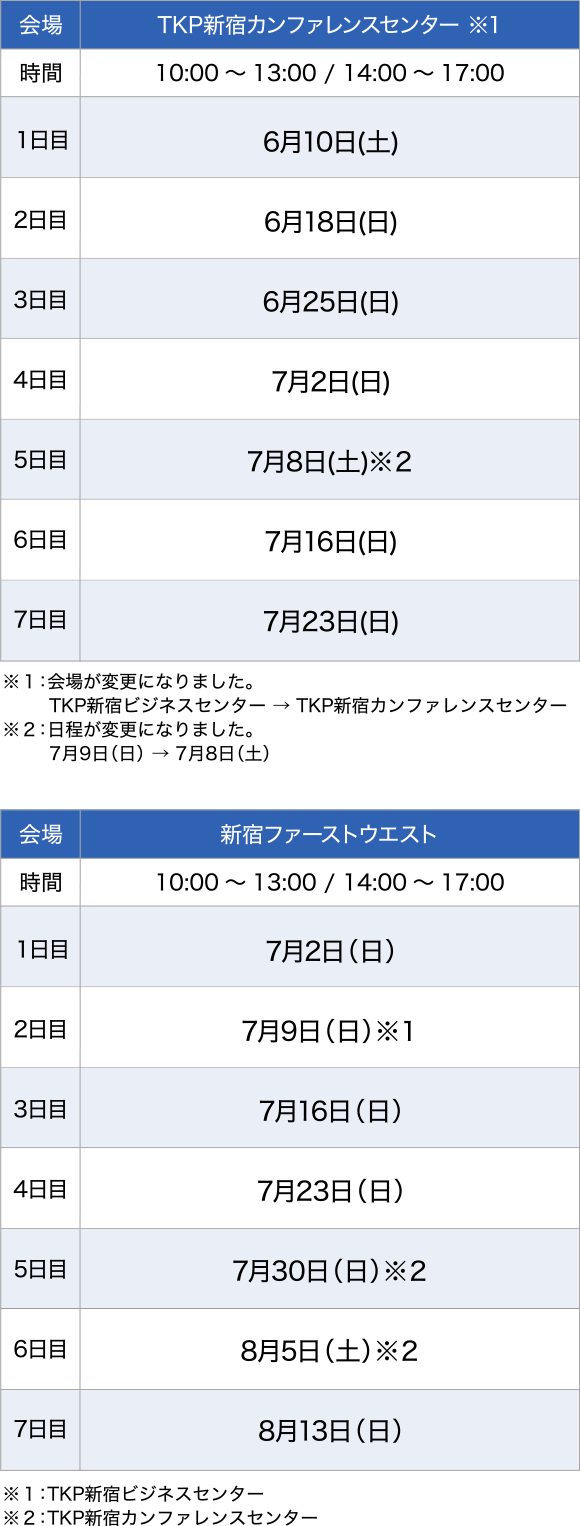 会場 TKP新宿ビジネスセンター