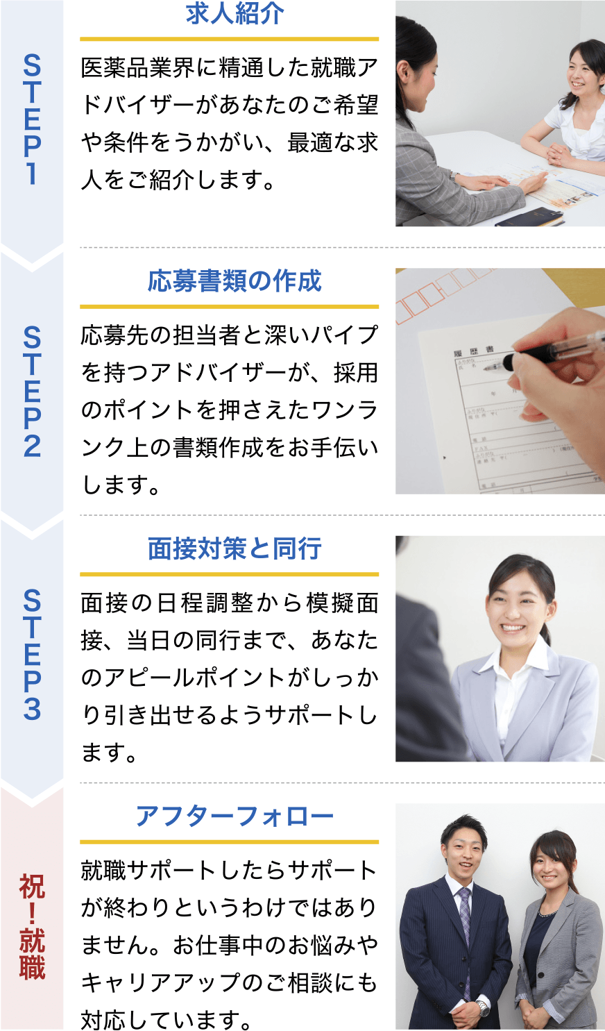 無料の就職サポート制度