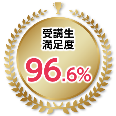 受講生満足度96.6%