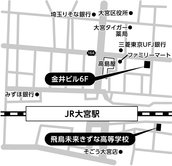 金井ビル・飛鳥未来きずな高等学校会場地図