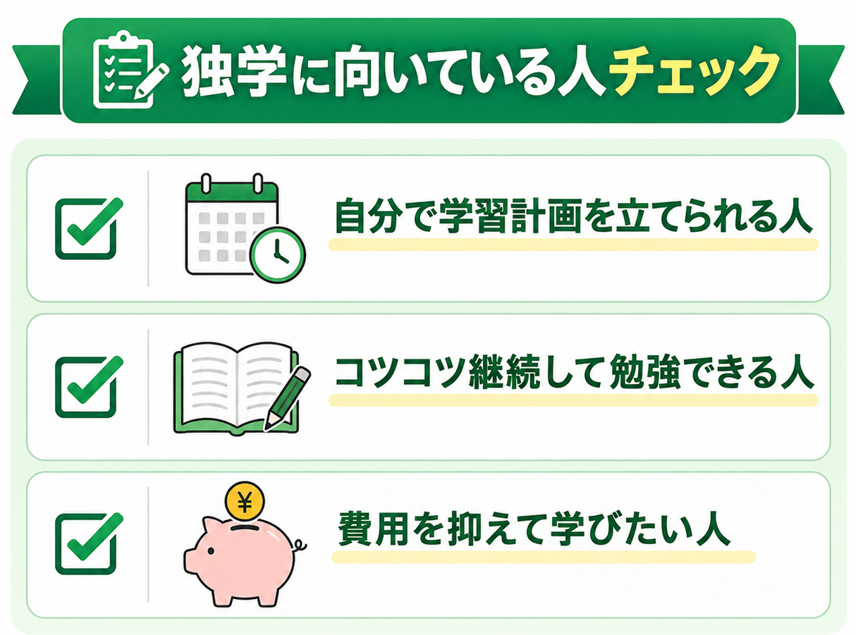 登録販売者試験の独学に向いている人の特徴をまとめたチェックリスト。自分で学習計画を立てられる人、コツコツ継続して勉強できる人、費用を抑えて学びたい人の3つの特徴を紹介。